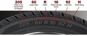 Tire Information