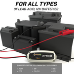 CTEK Battery Charger - MXS 5.0 4.3 Amp 12 Volt - Miami AutoSport Technik