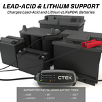 CTEK Battery Charger - CT5 Powersport - 2.3A - Miami AutoSport Technik