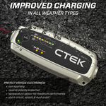 CTEK Battery Charger - MXS 5.0 4.3 Amp 12 Volt - Miami AutoSport Technik